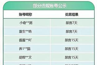 顶梁柱！浓眉季中锦标赛场均23.3分14.5板3.7助2.8帽 命中率52.5%